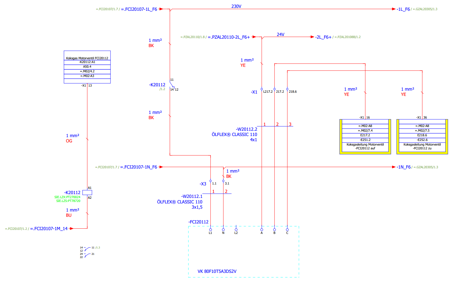 img/Koksgas-MV.PNG